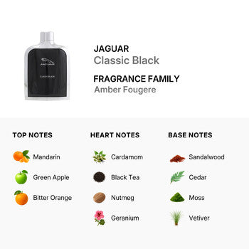 Jaguar Men's Classic Black EDT 3.4 oz (Tester) Fragrances - Luxurious Fragrance Available Online in Hong Kong & China