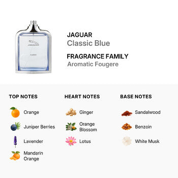 Jaguar Men's Classic (Blue) EDT Spray 3.4 oz (Tester) - Luxurious Fragrance Available Online in Hong Kong & China