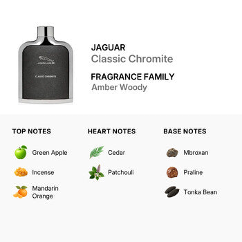 Jaguar Men's Classic Chromite EDT Spray 3.4 oz Fragrances (Wholesale) - Luxurious Fragrance Available Online in Hong Kong & China