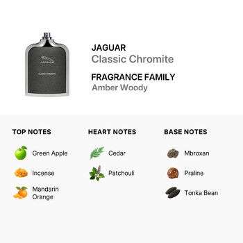 Jaguar Men's Classic Chromite EDT (Tester) 3.4 oz Fragrances (Wholesale) - Luxurious Fragrance Available Online in Hong Kong & China