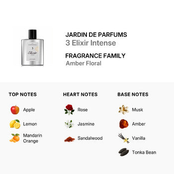 Jardin De Parfums Unisex Elixir Intense EDP Spray 3.38 oz (Tester) (Wholesale) - Luxurious Fragrance Available Online in Hong Kong & China