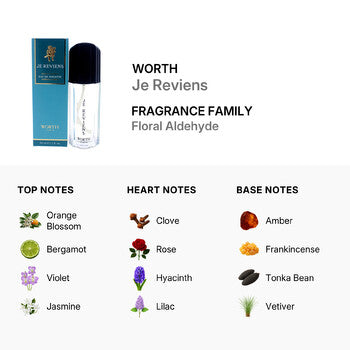 Worth Je Reviens by Worth for Women - 1.7 oz EDT Spray (Wholesale) - Luxurious Fragrance Available Online in Hong Kong & China
