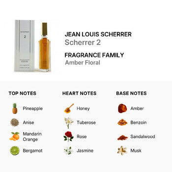 Jean Louis Scherrer 2 Ladies Paris EDT Spray 3.3 oz Fragrances (Wholesale) - Luxurious Fragrance Available Online in Hong Kong & China
