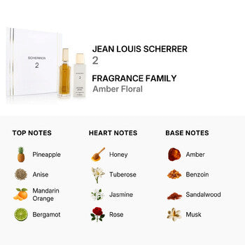 Jean Louis Scherrer Ladies 2 Gift Set (Wholesale) - Luxurious Fragrance Available Online in Hong Kong & China