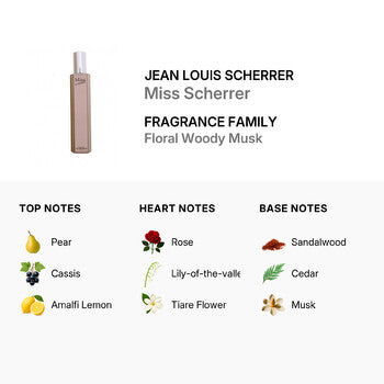 Jean Louis Scherrer Ladies Miss Scherrer EDP 1.0 oz (Wholesale) - Luxurious Fragrance Available Online in Hong Kong & China