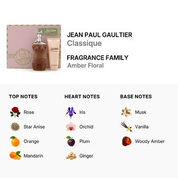 Jean Paul Gaultier Ladies Classique Gift Set Fragrances (Wholesale) - Luxurious Fragrance Available Online in Hong Kong & China