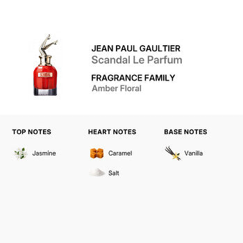 Jean Paul Gaultier Ladies Scandal Le Parfum EDP 1.7 oz (Wholesale) - Luxurious Fragrance Available Online in Hong Kong & China