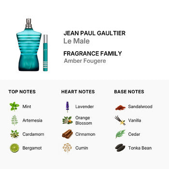 Jean Paul Gaultier Le Male 2 Pcs Set: 4.2 Eau De Toilette Spray + 0.68 Eau De Toilette Spray (Wholesale) - Luxurious Fragrance Available Online in Hong Kong & China