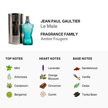 Jean Paul Gaultier Le Male / J.p.g EDT Spray 2.5 oz (m) (Wholesale) - Luxurious Fragrance Available Online in Hong Kong & China