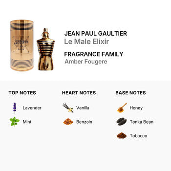 Jean Paul Gaultier Men's Le Male Elixir 6.8 oz (Wholesale) - Luxurious Fragrance Available Online in Hong Kong & China