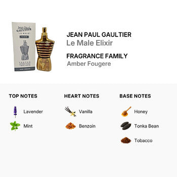 Jean Paul Gaultier Men's Le Male Elixir Parfum 4.23 oz (Tester) (Wholesale) - Luxurious Fragrance Available Online in Hong Kong & China