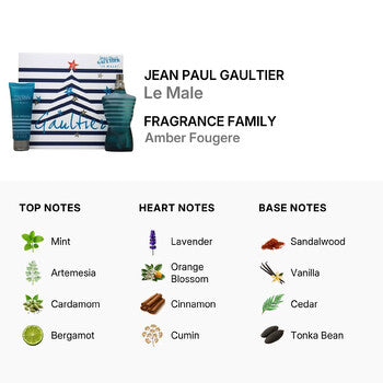 Jean Paul Gaultier Men's Le Male Gift Set Fragrances (Wholesale) - Luxurious Fragrance Available Online in Hong Kong & China