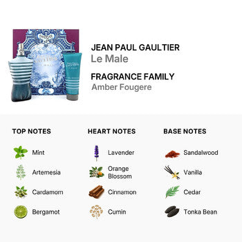 Jean Paul Gaultier Men's Le Male Gift Set (Wholesale) - Luxurious Fragrance Available Online in Hong Kong & China