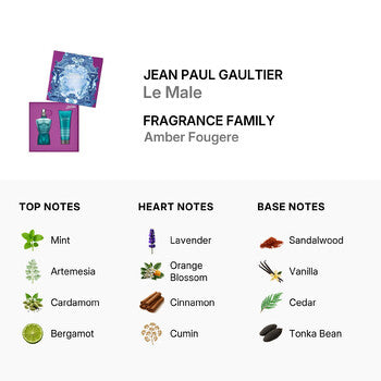 Jean Paul Gaultier Men's Le Male Gift Set (Wholesale) - Luxurious Fragrance Available Online in Hong Kong & China