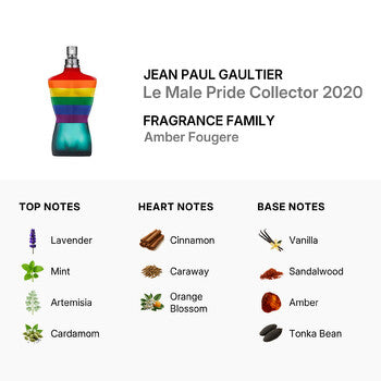 Jean Paul Gaultier Men's Le Male Pride Collector EDT 4.2 oz (Wholesale) - Luxurious Fragrance Available Online in Hong Kong & China