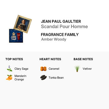 Jean Paul Gaultier Men's Scandal Gift Set (Wholesale) - Luxurious Fragrance Available Online in Hong Kong & China