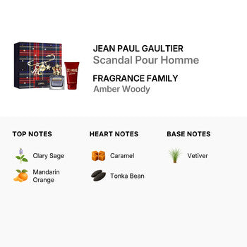 Jean Paul Gaultier Men's Scandal Gift Set Fragrances (Wholesale) - Luxurious Fragrance Available Online in Hong Kong & China