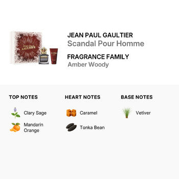 Jean Paul Gaultier Men's Scandal Pour Homme Gift Set (Wholesale) - Luxurious Fragrance Available Online in Hong Kong & China