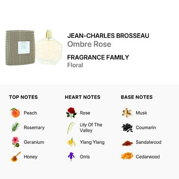 Jean-Charles Brosseau Ladies Ombre Rose EDT Spray 3.4 oz (Tester) Fragrances (Wholesale) - Luxurious Fragrance Available Online in Hong Kong & China