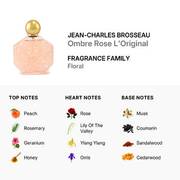 Jean-Charles Brosseau Ladies Ombre Rose L'Original EDP Spray 2.5 oz (Wholesale) - Luxurious Fragrance Available Online in Hong Kong & China