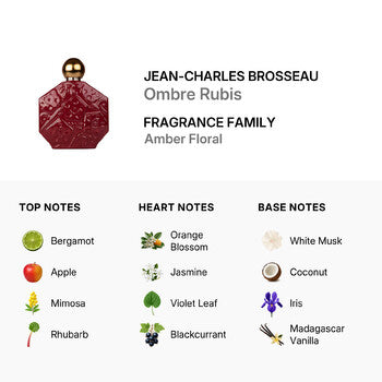Jean-Charles Brosseau Ladies Ombre Rubis EDP Spray 3.38 oz (Tester) (Wholesale) - Luxurious Fragrance Available Online in Hong Kong & China