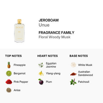 Jeroboam Unisex Unue Extrait de Parfum Spray 3.4 oz Fragrances (Wholesale) - Luxurious Fragrance Available Online in Hong Kong & China