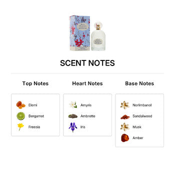 Jessica Mcclintock Ladies Gunne Sax EDP Spray 3.4 oz (Wholesale) - Luxurious Fragrance Available Online in Hong Kong & China