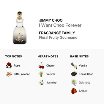 Jimmy Choo Ladies I Want Choo Forever EDP Spray 3.38 oz (Tester) (Wholesale) - Luxurious Fragrance Available Online in Hong Kong & China