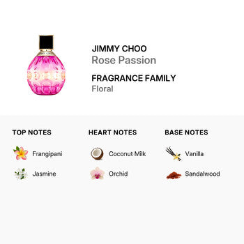 Jimmy Choo Ladies Rose Passion EDP 3.4 oz (Tester) (Wholesale) - Luxurious Fragrance Available Online in Hong Kong & China
