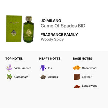 Jo Milano Men's Game Of Spades BID Parfum 3.4 oz (Wholesale) - Luxurious Fragrance Available Online in Hong Kong & China