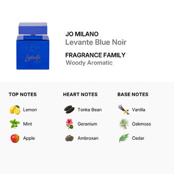 Jo Milano Men's Levante Blue Noir EDP Spray 3.38 oz (Tester) Fragrances  (Wholesale) - Luxurious Fragrance Available Online in Hong Kong & China