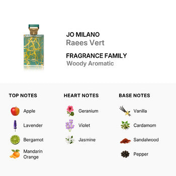 Jo Milano Men's Raees Vert EDP Spray 3.4 oz - Luxurious Fragrance Available Online in Hong Kong & China