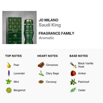 Jo Milano Men's Saudi King EDP Spray 3.4 oz (Wholesale) - Luxurious Fragrance Available Online in Hong Kong & China