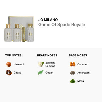 Jo Milano Unisex Game Of Spade Royale Gift Set (Wholesale) - Luxurious Fragrance Available Online in Hong Kong & China
