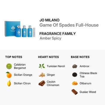 Jo Milano Unisex Game Of Spades Full-House Gift Set (Wholesale) - Luxurious Fragrance Available Online in Hong Kong & China