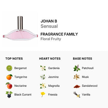 Johan B Ladies Sensual EDP Spray 2.8 oz Fragrances (Wholesale) - Luxurious Fragrance Available Online in Hong Kong & China