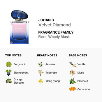 Johan B Ladies Velvet Diamond EDP Spray 2.7 oz (Wholesale) - Luxurious Fragrance Available Online in Hong Kong & China