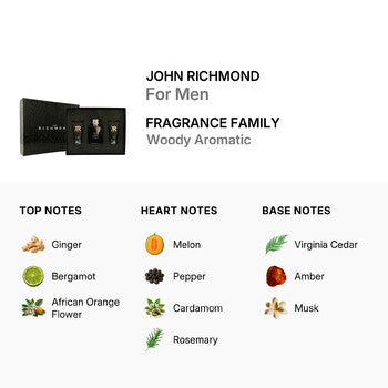 John Richmond Men's For Men Gift Set (Wholesale) - Luxurious Fragrance Available Online in Hong Kong & China
