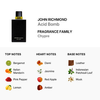 John Richmond Unisex Unknown Pleasures Acid Bomb EDP 3.4 oz - Luxurious Fragrance Available Online in Hong Kong & China