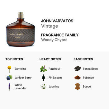 John Varvatos Men's Vintage EDT Spray 4.2 oz (Wholesale) - Luxurious Fragrance Available Online in Hong Kong & China