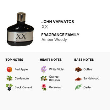 John Varvatos Men's XX EDT Spray 0.5 oz Fragrances (Wholesale) - Luxurious Fragrance Available Online in Hong Kong & China