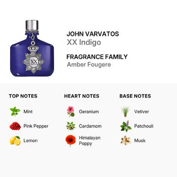 John Varvatos Men's XX Indigo EDT 4.2 oz (Tester) (Wholesale) - Luxurious Fragrance Available Online in Hong Kong & China