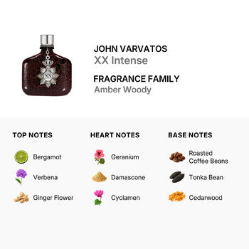 John Varvatos Men's XX Intense EDP Spray 4.23 oz (Tester) Fragrances  (Wholesale) - Luxurious Fragrance Available Online in Hong Kong & China