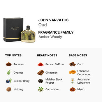 John Varvatos Oud / John Varvatos EDP Spray 4.2 oz (125 ml) (m) - Luxurious Fragrance Available Online in Hong Kong & China
