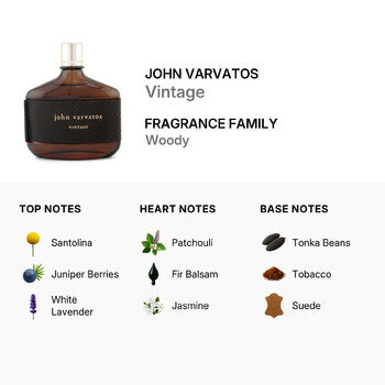 John Varvatos Vintage by John Varvatos EDT Spray 4.2 oz (m) - Luxurious Fragrance Available Online in Hong Kong & China