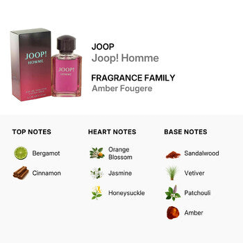 Joop Homme 2.5 Oz. EDT Spray (Wholesale) - Luxurious Fragrance Available Online in Hong Kong & China