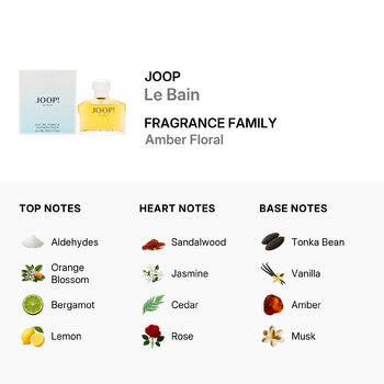 Joop Ladies Le Bain EDP Spray 2.5 oz Fragrances (Wholesale) - Luxurious Fragrance Available Online in Hong Kong & China
