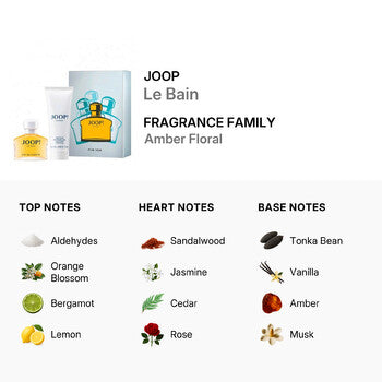 Joop Ladies Le Bain Gift Set (Wholesale) - Luxurious Fragrance Available Online in Hong Kong & China