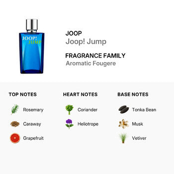 Joop Men's Jump EDT Spray 3.4 oz (Tester) (Wholesale) - Luxurious Fragrance Available Online in Hong Kong & China