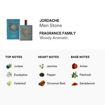 Jordache Men's Men Stone EDT Spray 3.4 oz (Wholesale) - Luxurious Fragrance Available Online in Hong Kong & China